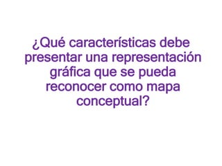¿Qué es un mapa conceptual? | PPT