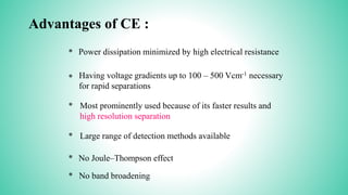 Advantages of CE :
Power dissipation minimized by high electrical resistance*
* Having voltage gradients up to 100 – 500 Vcm-1 necessary
for rapid separations
*
No Joule–Thompson effect
*
No band broadening
*
Most prominently used because of its faster results and
high resolution separation
*
Large range of detection methods available
 