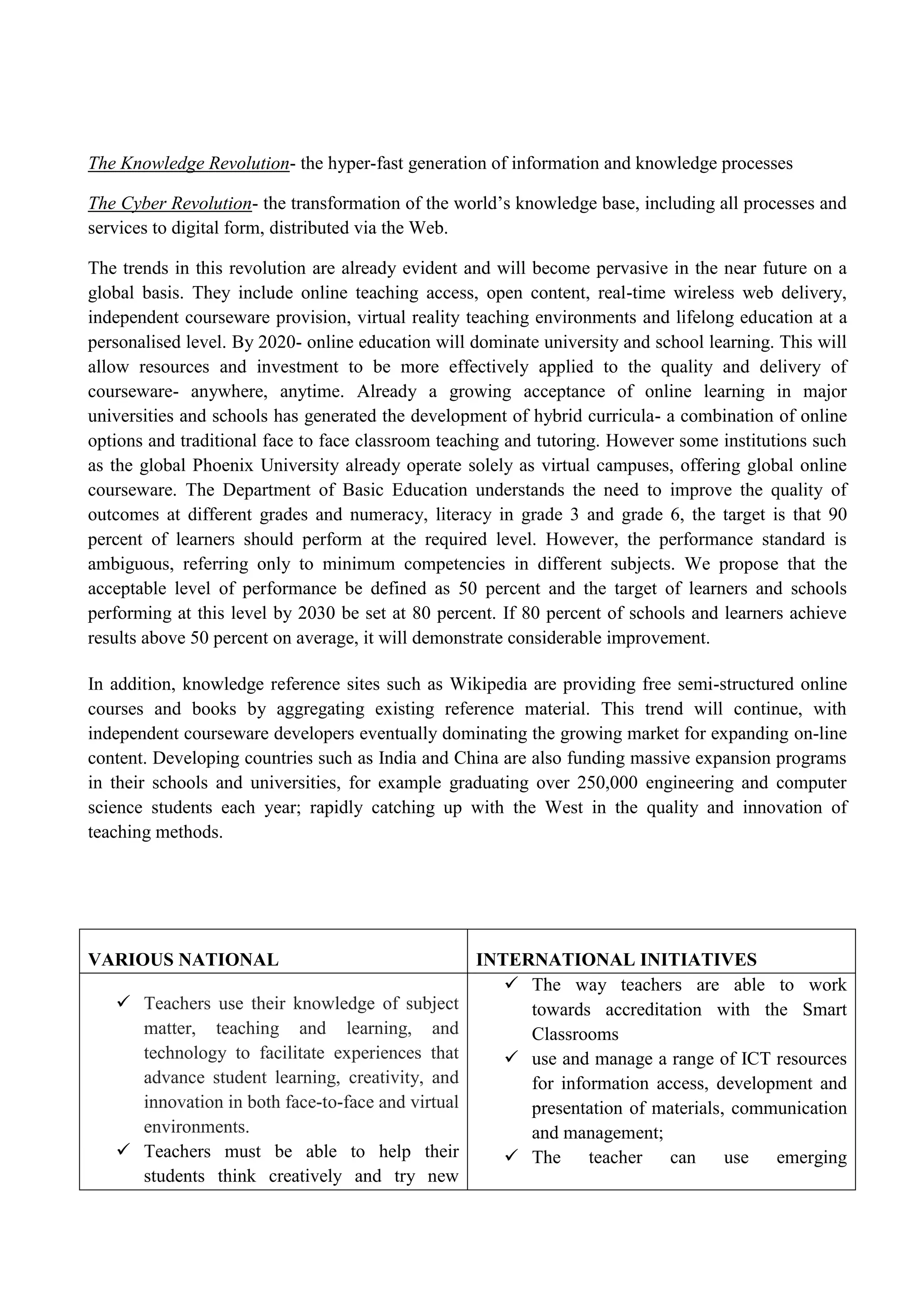 The Knowledge Revolution- the hyper-fast generation of information and knowledge processes

The Cyber Revolution- the transformation of the world’s knowledge base, including all processes and
services to digital form, distributed via the Web.

The trends in this revolution are already evident and will become pervasive in the near future on a
global basis. They include online teaching access, open content, real-time wireless web delivery,
independent courseware provision, virtual reality teaching environments and lifelong education at a
personalised level. By 2020- online education will dominate university and school learning. This will
allow resources and investment to be more effectively applied to the quality and delivery of
courseware- anywhere, anytime. Already a growing acceptance of online learning in major
universities and schools has generated the development of hybrid curricula- a combination of online
options and traditional face to face classroom teaching and tutoring. However some institutions such
as the global Phoenix University already operate solely as virtual campuses, offering global online
courseware. The Department of Basic Education understands the need to improve the quality of
outcomes at different grades and numeracy, literacy in grade 3 and grade 6, the target is that 90
percent of learners should perform at the required level. However, the performance standard is
ambiguous, referring only to minimum competencies in different subjects. We propose that the
acceptable level of performance be defined as 50 percent and the target of learners and schools
performing at this level by 2030 be set at 80 percent. If 80 percent of schools and learners achieve
results above 50 percent on average, it will demonstrate considerable improvement.

In addition, knowledge reference sites such as Wikipedia are providing free semi-structured online
courses and books by aggregating existing reference material. This trend will continue, with
independent courseware developers eventually dominating the growing market for expanding on-line
content. Developing countries such as India and China are also funding massive expansion programs
in their schools and universities, for example graduating over 250,000 engineering and computer
science students each year; rapidly catching up with the West in the quality and innovation of
teaching methods.




VARIOUS NATIONAL                                   INTERNATIONAL INITIATIVES
                                                       The way teachers are able to work
    Teachers use their knowledge of subject            towards accreditation with the Smart
     matter, teaching and learning, and                 Classrooms
     technology to facilitate experiences that         use and manage a range of ICT resources
     advance student learning, creativity, and          for information access, development and
     innovation in both face-to-face and virtual        presentation of materials, communication
     environments.                                      and management;
    Teachers must be able to help their               The teacher can           use emerging
     students think creatively and try new
 