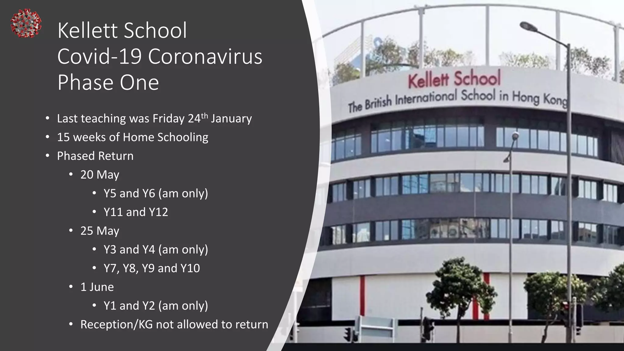 Kellett School
Covid-19 Coronavirus
Phase One
• Last teaching was Friday 24th January
• 15 weeks of Home Schooling
• Phased Return
• 20 May
• Y5 and Y6 (am only)
• Y11 and Y12
• 25 May
• Y3 and Y4 (am only)
• Y7, Y8, Y9 and Y10
• 1 June
• Y1 and Y2 (am only)
• Reception/KG not allowed to return
 