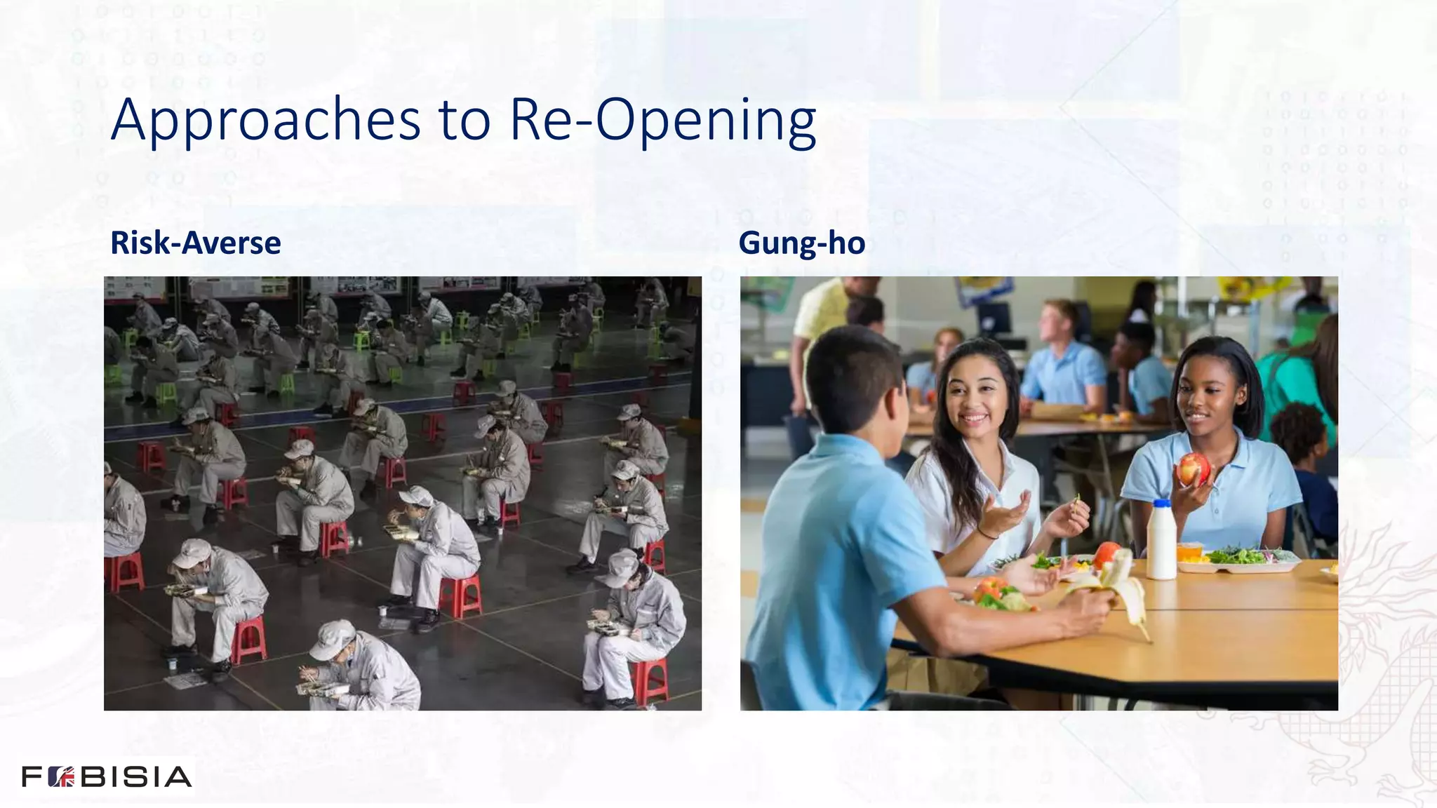 Approaches to Re-Opening
Risk-Averse Gung-ho
 