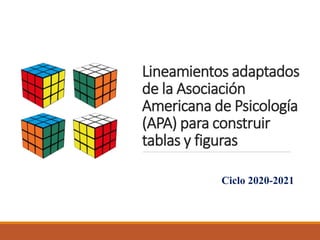 Lineamientos adaptados
de la Asociación
Americana de Psicología
(APA) para construir
tablas y figuras
Ciclo 2020-2021
 