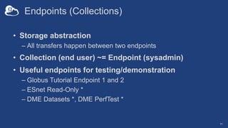 Endpoints (Collections)
• Storage abstraction
– All transfers happen between two endpoints
• Collection (end user) ~= Endpoint (sysadmin)
• Useful endpoints for testing/demonstration
– Globus Tutorial Endpoint 1 and 2
– ESnet Read-Only *
– DME Datasets *, DME PerfTest *
11
 