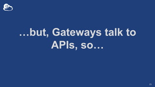 …but, Gateways talk to
APIs, so…
23
 