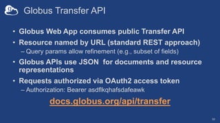 Globus Transfer API
• Globus Web App consumes public Transfer API
• Resource named by URL (standard REST approach)
– Query params allow refinement (e.g., subset of fields)
• Globus APIs use JSON for documents and resource
representations
• Requests authorized via OAuth2 access token
– Authorization: Bearer asdflkqhafsdafeawk
docs.globus.org/api/transfer
32
 