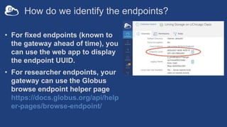How do we identify the endpoints?
• For fixed endpoints (known to
the gateway ahead of time), you
can use the web app to display
the endpoint UUID.
• For researcher endpoints, your
gateway can use the Globus
browse endpoint helper page
https://docs.globus.org/api/help
er-pages/browse-endpoint/
 