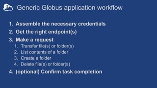 Generic Globus application workflow
1. Assemble the necessary credentials
2. Get the right endpoint(s)
3. Make a request
1. Transfer file(s) or folder(s)
2. List contents of a folder
3. Create a folder
4. Delete file(s) or folder(s)
4. (optional) Confirm task completion
 