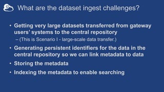 What are the dataset ingest challenges?
• Getting very large datasets transferred from gateway
users’ systems to the central repository
– (This is Scenario I - large-scale data transfer.)
• Generating persistent identifiers for the data in the
central repository so we can link metadata to data
• Storing the metadata
• Indexing the metadata to enable searching
 