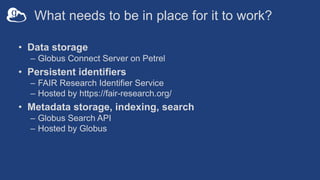What needs to be in place for it to work?
• Data storage
– Globus Connect Server on Petrel
• Persistent identifiers
– FAIR Research Identifier Service
– Hosted by https://fair-research.org/
• Metadata storage, indexing, search
– Globus Search API
– Hosted by Globus
 