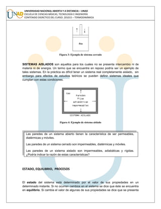 UNIVERSIDAD NACIONAL ABIERTA Y A DISTANCIA – UNAD
ESCUELA DE CIENCIAS BÁSICAS, TECNOLOGÍA E INGENIERÍA
CONTENIDO DIDÁCTICO DEL CURSO: 201015 – TERMODINÁMICA
Figura 3: Ejemplo de sistema cerrado
SISTEMAS AISLADOS son aquellos para los cuales no se presenta intercambio ni de
materia ni de energía. Un termo que se encuentre en reposo podría ser un ejemplo de
tales sistemas. En la práctica es difícil tener un sistema real completamente aislado, sin
embargo para efectos de estudios teóricos se pueden definir sistemas ideales que
cumplan con estas condiciones.
Figura 4: Ejemplo de sistema aislado
ESTADO, EQUILIBRIO, PROCESOS
El estado del sistema está determinado por el valor de sus propiedades en un
determinado instante. Si no ocurren cambios en el sistema se dice que éste se encuentra
en equilibrio. Si cambia el valor de algunas de sus propiedades se dice que se presenta
Las paredes de un sistema abierto tienen la característica de ser permeables,
diatérmicas y móviles.
Las paredes de un sistema cerrado son impermeables, diatérmicas y móviles.
Las paredes de un sistema aislado son impermeables, adiabáticas y rígidas.
¿Podría indicar la razón de estas características?
 