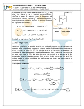 UNIVERSIDAD NACIONAL ABIERTA Y A DISTANCIA – UNAD
ESCUELA DE CIENCIAS BÁSICAS, TECNOLOGÍA E INGENIERÍA
CONTENIDO DIDÁCTICO DEL CURSO: 201015 – TERMODINÁMICA
Conociendo que los calores de formación del CO2(g) y del
CO(g) son -94.05 y -26.42 kcal/mol respectivamente,
calcular el calor de reacción para la oxidación del
monóxido de carbono a 500 ºC y 1 atmósfera de presión.
Las capacidades caloríficas molares se definen mediante
las siguientes ecuaciones:
263
10415.31014.10339.62
TxTxC COp


263
10005.110167.3117.62
TxTxC Op


263
102675.010811.1350.6 TxTxC COp


Donde se expresa en y pC en kcal/kmol.K
CO(g) + ½O2(g) CO2(g)
Figura 57: Datos ejemplo
Análisis del problema
Como se estudió en la sección anterior, es necesario calcular primero el calor de
reacción a las condiciones estándares y luego realizar la integración correspondiente
como lo sugiere la ecuación 155. La primera parte de la integración corresponde a la
sumatoria de las ecuaciones para las capacidades caloríficas molares de los productos,
en este caso para el CO2. La segunda parte corresponde a la sumatoria de las
ecuaciones para las capacidades caloríficas molares de los reactantes, CO y O2. En
ambas partes se deben considerar los coeficientes que tienen las sustancias en la
ecuación química.
Solución del problema
)42.26(05.94)( )()(2298
mol
kcal
mol
kcal
HHH gg CO
o
fCO
o
f
o
R 
mol
kcal
H o
R 63.67)( 298 
dTCn
dTCndTCnCn
j
iji
react
o
pj
prod
o
pireact
o
pjprod
o
pi
 
   


773
298
)(
773
298
)(
773
298
)()(
)(
)()(
kmol
kcal
dTTxTxdTCn iprod
o
pi 6.5094)10415.31014.10339.6()(
773
298
263
773
298
)(    
 