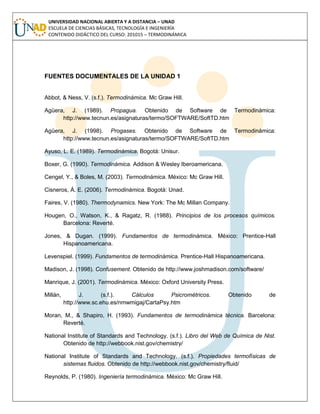 UNIVERSIDAD NACIONAL ABIERTA Y A DISTANCIA – UNAD
ESCUELA DE CIENCIAS BÁSICAS, TECNOLOGÍA E INGENIERÍA
CONTENIDO DIDÁCTICO DEL CURSO: 201015 – TERMODINÁMICA
FUENTES DOCUMENTALES DE LA UNIDAD 1
Abbot, & Ness, V. (s.f.). Termodinámica. Mc Graw Hill.
Agüera, J. (1989). Propagua. Obtenido de Software de Termodinámica:
http://www.tecnun.es/asignaturas/termo/SOFTWARE/SoftTD.htm
Agüera, J. (1998). Progases. Obtenido de Software de Termodinámica:
http://www.tecnun.es/asignaturas/termo/SOFTWARE/SoftTD.htm
Ayuso, L. E. (1989). Termodinámica. Bogotá: Unisur.
Boxer, G. (1990). Termodinámica. Addison & Wesley Iberoamericana.
Cengel, Y., & Boles, M. (2003). Termodinámica. México: Mc Graw Hill.
Cisneros, Á. E. (2006). Termodinámica. Bogotá: Unad.
Faires, V. (1980). Thermodynamics. New York: The Mc Millan Company.
Hougen, O., Watson, K., & Ragatz, R. (1988). Principios de los procesos químicos.
Barcelona: Reverté.
Jones, & Dugan. (1999). Fundamentos de termodinámica. México: Prentice-Hall
Hispanoamericana.
Levenspiel. (1999). Fundamentos de termodinámica. Prentice-Hall Hispanoamericana.
Madison, J. (1998). Confusement. Obtenido de http://www.joshmadison.com/software/
Manrique, J. (2001). Termodinámica. México: Oxford University Press.
Millán, J. (s.f.). Cálculos Psicrométricos. Obtenido de
http://www.sc.ehu.es/nmwmigaj/CartaPsy.htm
Moran, M., & Shapiro, H. (1993). Fundamentos de termodinámica técnica. Barcelona:
Reverté.
National Institute of Standards and Technology. (s.f.). Libro del Web de Química de Nist.
Obtenido de http://webbook.nist.gov/chemistry/
National Institute of Standards and Technology. (s.f.). Propiedades termofísicas de
sistemas fluidos. Obtenido de http://webbook.nist.gov/chemistry/fluid/
Reynolds, P. (1980). Ingeniería termodinámica. México: Mc Graw Hill.
 