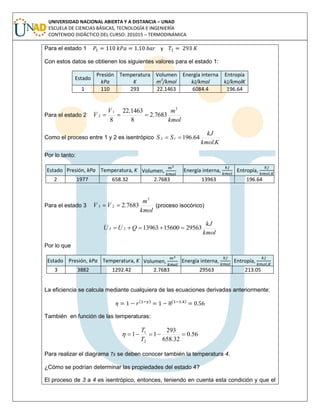 UNIVERSIDAD NACIONAL ABIERTA Y A DISTANCIA – UNAD
ESCUELA DE CIENCIAS BÁSICAS, TECNOLOGÍA E INGENIERÍA
CONTENIDO DIDÁCTICO DEL CURSO: 201015 – TERMODINÁMICA
Para el estado 1 y
Con estos datos se obtienen los siguientes valores para el estado 1:
Estado
Presión
kPa
Temperatura
K
Volumen
m3
/kmol
Energía interna
kJ/kmol
Entropía
kJ/kmolK
1 110 293 22.1463 6084.4 196.64
Para el estado 2
kmol
mV
V
3
1
2 7683.2
8
1463.22
8

Como el proceso entre 1 y 2 es isentrópico
Kkmol
kJ
SS
.
64.19612 
Por lo tanto:
Estado Presión, kPa Temperatura, K Volumen, Energía interna, Entropía,
2 1977 658.32 2.7683 13963 196.64
Para el estado 3
kmol
m
VV
3
23 7683.2 (proceso isocórico)
kmol
kJ
QUU 29563156001396323 
Por lo que
Estado Presión, kPa Temperatura, K Volumen, Energía interna, Entropía,
3 3882 1292.42 2.7683 29563 213.05
La eficiencia se calcula mediante cualquiera de las ecuaciones derivadas anteriormente:
( ) ( )
También en función de las temperaturas:
56.0
32.658
293
11
2
1

T
T

Para realizar el diagrama Ts se deben conocer también la temperatura 4.
¿Cómo se podrían determinar las propiedades del estado 4?
El proceso de 3 a 4 es isentrópico, entonces, teniendo en cuenta esta condición y que el
 
