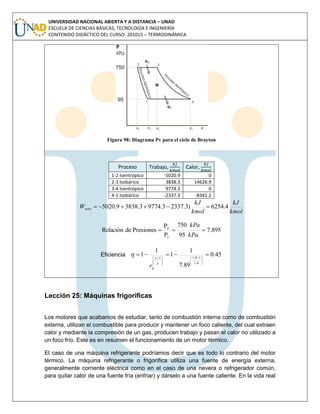 UNIVERSIDAD NACIONAL ABIERTA Y A DISTANCIA – UNAD
ESCUELA DE CIENCIAS BÁSICAS, TECNOLOGÍA E INGENIERÍA
CONTENIDO DIDÁCTICO DEL CURSO: 201015 – TERMODINÁMICA
Figura 98: Diagrama Pv para el ciclo de Brayton
Proceso Trabajo, Calor,
1-2 Isentrópico -5020.9 0
2-3 Isobárico 3838.3 14626.9
3-4 Isentrópico 9774.3 0
4-1 Isobárico -2337.3 -8341.2
kmol
kJ
kmol
kJ
Wneto 4.6254)3.23373.97743.38389.5020 
895.7
95
750
P
P
PresionesdeRelación
1
2

kPa
kPa
Eficiencia 45.0
89.7
1
1
1
1
4.1
14.11






 





 



pr
Lección 25: Máquinas frigoríficas
Los motores que acabamos de estudiar, tanto de combustión interna como de combustión
externa, utilizan el combustible para producir y mantener un foco caliente, del cual extraen
calor y mediante la compresión de un gas, producen trabajo y pasan el calor no utilizado a
un foco frío. Este es en resumen el funcionamiento de un motor térmico.
El caso de una máquina refrigerante podríamos decir que es todo lo contrario del motor
térmico. La máquina refrigerante o frigorífica utiliza una fuente de energía externa,
generalmente corriente eléctrica como en el caso de una nevera o refrigerador común,
para quitar calor de una fuente fría (enfriar) y dárselo a una fuente caliente. En la vida real
 