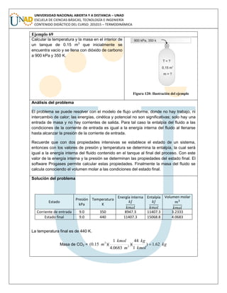 UNIVERSIDAD NACIONAL ABIERTA Y A DISTANCIA – UNAD
ESCUELA DE CIENCIAS BÁSICAS, TECNOLOGÍA E INGENIERÍA
CONTENIDO DIDÁCTICO DEL CURSO: 201015 – TERMODINÁMICA
Ejemplo 69
Calcular la temperatura y la masa en el interior de
un tanque de 0.15 m3
que inicialmente se
encuentra vacío y se llena con dióxido de carbono
a 900 kPa y 350 K.
Figura 120: Ilustración del ejemplo
Análisis del problema
El problema se puede resolver con el modelo de flujo uniforme, donde no hay trabajo, ni
intercambio de calor; las energías, cinética y potencial no son significativas; solo hay una
entrada de masa y no hay corrientes de salida. Para tal caso la entalpía del fluido a las
condiciones de la corriente de entrada es igual a la energía interna del fluido al llenarse
hasta alcanzar la presión de la corriente de entrada.
Recuerde que con dos propiedades intensivas se establece el estado de un sistema,
entonces con los valores de presión y temperatura se determina la entalpía, la cual será
igual a la energía interna del fluido contenido en el tanque al final del proceso. Con este
valor de la energía interna y la presión se determinan las propiedades del estado final. El
software Progases permite calcular estas propiedades. Finalmente la masa del fluido se
calcula conociendo el volumen molar a las condiciones del estado final.
Solución del problema
Estado
Presión
kPa
Temperatura
K
Energía interna Entalpía Volumen molar
Corriente de entrada 9.0 350 8947.3 11407.3 3.2333
Estado final 9.0 440 11407.3 15068.8 4.0683
La temperatura final es de 440 K.
Masa de CO2 = kg
kmol
kg
m
kmol
m 62.1)
1
44
)(
0683.4
1
)(15.0( 3
3

 