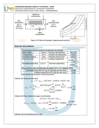 UNIVERSIDAD NACIONAL ABIERTA Y A DISTANCIA – UNAD
ESCUELA DE CIENCIAS BÁSICAS, TECNOLOGÍA E INGENIERÍA
CONTENIDO DIDÁCTICO DEL CURSO: 201015 – TERMODINÁMICA
Figura 132: Datos del ejemplo y diagrama psicrométrico
Solución del problema
Propiedades del aire para la condiciones de entrada
Altitud SNM Presión atmosférica
Temperatura Presión de saturación
Humedad relativa Presión parcial H2O
Punto de rocío Entalpía específica
Humedad específica Volumen específico
Propiedades para condiciones de salida y h. relativa 100%
Humedad específica en kg de agua/kg de aire seco
Entalpía específica en kJ/kg de aire seco
Datos obtenidos del programa “Carta psicrométrica”
Cálculo de masa de aire seco
kPakPakPapPp OHas 67.8603.37.892

min
20.15
)298)(
.
.
314.8(
)97.28)(
min
15)(67.86(
3
3
kg
K
Kkmol
mkPa
kmol
kgm
kPa
RT
MVp
m asas
as 


Cálculo del flujo másico de agua condensada

 )(31 2
)()( lOHasas mmm 
secoairekg
aguakgkg
mm aslOH )0086.00217.0)(
min
20.15()( 31)(2
 

min
199.0)(2
kg
m lOH 
Cálculo de la transferencia de calor
 