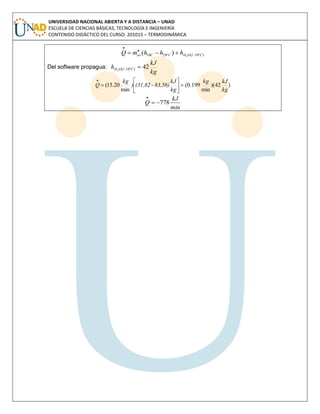 UNIVERSIDAD NACIONAL ABIERTA Y A DISTANCIA – UNAD
ESCUELA DE CIENCIAS BÁSICAS, TECNOLOGÍA E INGENIERÍA
CONTENIDO DIDÁCTICO DEL CURSO: 201015 – TERMODINÁMICA
)10(2810 2
)( ClOHCCas hhhmQ 



Del software propagua:
kg
kJ
h ClOH 42)10(2

)42)(
min
199.0(
min
20.15(
kg
kJkg
kg
kJ
83,56)-(31,82)
kg
Q 







min
kJ
Q 778

 