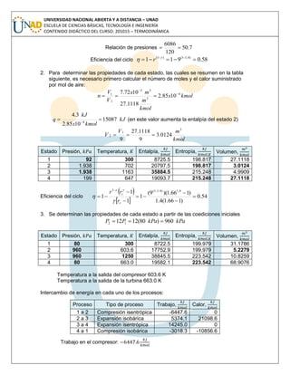UNIVERSIDAD NACIONAL ABIERTA Y A DISTANCIA – UNAD
ESCUELA DE CIENCIAS BÁSICAS, TECNOLOGÍA E INGENIERÍA
CONTENIDO DIDÁCTICO DEL CURSO: 201015 – TERMODINÁMICA
Relación de presiones 7.50
120
6086

Eficiencia del ciclo 58.0911 )4,11()1(
 
 r
2. Para determinar las propiedades de cada estado, las cuales se resumen en la tabla
siguiente, es necesario primero calcular el número de moles y el calor suministrado
por mol de aire:
kmolx
kmol
m
mx
V
V
n 4
3
33
1
1
1085.2
1118.27
1072.7 


kJ
kmolx
kJ
q 15087
1085.2
3.4
4
 
(en este valor aumenta la entalpía del estado 2)
kmol
mV
V
3
1
2 0124.3
9
1118.27
9

Eficiencia del ciclo
 
 
54.0
)166.1(4.1
)166.1)(9(
1
1
1
1
4,1)4.11(1








c
c
r
rr



3. Se determinan las propiedades de cada estado a partir de las coediciones iniciales
kPakPaPP 960)80(1212 12 
Temperatura a la salida del compresor 603.6 K
Temperatura a la salida de la turbina 663.0 K
Intercambio de energía en cada uno de los procesos:
Trabajo en el compresor:
Estado Presión, Temperatura, Entalpía, Entropía, Volumen,
1 92 300 8725.5 198.817 27.1118
2 1.938 702 20797.5 198.817 3.0124
3 1.938 1163 35884.5 215.248 4.9909
4 199 647 19093.7 215.248 27.1118
Estado Presión, Temperatura, Entalpía, Entropía, Volumen,
1 80 300 8722.5 199.979 31.1786
2 960 603.6 17752.9 199.979 5.2279
3 960 1250 38845.5 223.542 10.8259
4 80 663.0 19582.1 223.542 68.9076
Proceso Tipo de proceso Trabajo, Calor,
1 a 2 Compresión isentrópica -6447.6 0
2 a 3 Expansión isobárica 5374.1 21098.6
3 a 4 Expansión isentrópica 14245.0 0
4 a 1 Compresión isobárica -3018.3 -10856.6
 