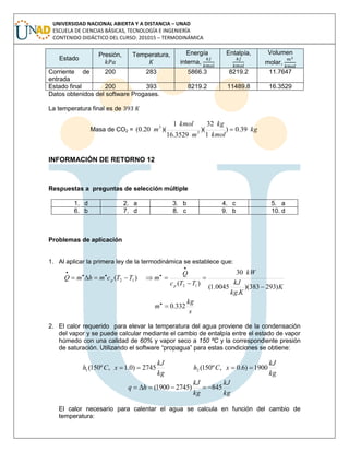 UNIVERSIDAD NACIONAL ABIERTA Y A DISTANCIA – UNAD
ESCUELA DE CIENCIAS BÁSICAS, TECNOLOGÍA E INGENIERÍA
CONTENIDO DIDÁCTICO DEL CURSO: 201015 – TERMODINÁMICA
Estado
Presión, Temperatura, Energía
interna,
Entalpía, Volumen
molar,
Corriente de
entrada
200 283 5866.3 8219.2 11.7647
Estado final 200 393 8219.2 11489.8 16.3529
Datos obtenidos del software Progases.
La temperatura final es de
Masa de CO2 = kg
kmol
kg
m
kmol
m 39.0)
1
32
)(
3529.16
1
)(20.0( 3
3

INFORMACIÓN DE RETORNO 12
Respuestas a preguntas de selección múltiple
1. d 2. a 3. b 4. c 5. a
6. b 7. d 8. c 9. b 10. d
Problemas de aplicación
1. Al aplicar la primera ley de la termodinámica se establece que:
K
Kkg
kJ
kW
TTc
Q
mTTcmhmQ
p
p
)293383)(
.
0045.1(
30
)(
)(
12
12







s
kg
m 332.0
2. El calor requerido para elevar la temperatura del agua proviene de la condensación
del vapor y se puede calcular mediante el cambio de entalpía entre el estado de vapor
húmedo con una calidad de 60% y vapor seco a 150 ºC y la correspondiente presión
de saturación. Utilizando el software “propagua” para estas condiciones se obtiene:
kg
kJ
xCh 2745)0.1,º150(1 
kg
kJ
xCh 1900)6.0,º150(2 
kg
kJ
kg
kJ
hq 845)27451900( 
El calor necesario para calentar el agua se calcula en función del cambio de
temperatura:
 