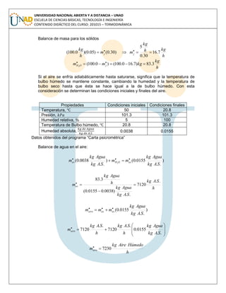 UNIVERSIDAD NACIONAL ABIERTA Y A DISTANCIA – UNAD
ESCUELA DE CIENCIAS BÁSICAS, TECNOLOGÍA E INGENIERÍA
CONTENIDO DIDÁCTICO DEL CURSO: 201015 – TERMODINÁMICA
Balance de masa para los sólidos
h
kgh
kg
mm
h
kg
jj 7.16
30.0
5
)30.0()05.0)(0.100(  
h
kg
kgmm jOH 3.83)7.160.100()0.100(2
 
Si el aire se enfría adiabáticamente hasta saturarse, significa que la temperatura de
bulbo húmedo se mantiene constante, cambiando la humedad y la temperatura de
bulbo seco hasta que ésta se hace igual a la de bulbo húmedo. Con esta
consideración se determinan las condiciones iniciales y finales del aire.
Propiedades Condiciones iniciales Condiciones finales
Temperatura, 50 20.8
Presión, 101.3 101.3
Humedad relativa, 5 100
Temperatura de Bulbo húmedo, 20.8 20.8
Humedad absoluta, 0.0038 0.0155
Datos obtenidos del programa “Carta psicrométrica”
Balance de agua en el aire:
)
..
0155.0()
..
0038.0( 2
SAkg
Aguakg
mm
SAkg
Aguakg
m asOHas


h
SAkg
SAkg
Aguakg
h
Aguakg
mas
..
7120
..
)0038.00155.0(
3.83



)
..
0155.0(
SAkg
Aguakg
mmm asasaire











..
0155.0
..
7120
..
7120
SAkg
Aguakg
h
SAkg
h
SAkg
maire
h
HúmedoAirekg
maire 7230
 