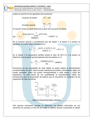 UNIVERSIDAD NACIONAL ABIERTA Y A DISTANCIA – UNAD
ESCUELA DE CIENCIAS BÁSICAS, TECNOLOGÍA E INGENIERÍA
CONTENIDO DIDÁCTICO DEL CURSO: 201015 – TERMODINÁMICA
cuales se resumen en las siguientes dos ecuaciones:
Ecuación de estado nRTPV 
Ecuación general
2
22
1
11
T
VP
T
VP

El volumen inicial se puede determinar a partir de la ecuación de estado.
Así :
3
1 00973.0
100000
)16.293)(
.
314.8)(4.0(
m
Pa
K
Kmol
J
mol
V 
De la ecuación general y considerando que del estado 1 al estado 2 la presión es
constante, se puede hallar la temperatura 2.
K
m
Km
V
TV
T 5.361
00973.0
)16.293)(012.0(
3
3
1
12
2 
En el estado 3 la temperatura también tendrá el valor de 361.5 K, y la presión se
determina de la ecuación general aplicada entre los estados 2 y 3.
Pa
L
LPa
V
VP
P 60000
20
)12)(100000(
3
22
3 
Conociendo ya las propiedades de cada estado se puede realizar la representación
correspondiente. Es decir, trazar los ejes cartesianos de presión y temperatura, elegir una
escala apropiada, ubicar los puntos correspondientes a cada estado y trazar las
trayectorias. Si está dentro de sus posibilidades le recomendamos utilizar las
herramientas para la construcción de gráficos que se encuentran en cualquiera de los
programas de hojas de cálculo.
Figura 24: Trayectorias isobara e isoterma
Otro ejercicio interesante consiste en determinar los estados intermedios de una
secuencia de procesos al final de los cuales el sistema alcanza nuevamente el estado
 