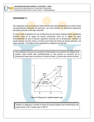UNIVERSIDAD NACIONAL ABIERTA Y A DISTANCIA – UNAD
ESCUELA DE CIENCIAS BÁSICAS, TECNOLOGÍA E INGENIERÍA
CONTENIDO DIDÁCTICO DEL CURSO: 201015 – TERMODINÁMICA
DIAGRAMAS Tv
Son diagramas que se construyen determinando para cada temperatura los valores de las
correspondientes presiones de saturación, así como también, lo volúmenes específicos
del liquido saturado y del vapor saturado.
Es muy similar al diagrama Pv con la diferencia que las líneas isóbaras tienen pendientes
positivas tanto en la región de líquido comprimido como en la región de vapor
sobrecalentado ya que el volumen específico aumenta con la temperatura. También se
puede apreciar el punto crítico y el domo que forman las líneas de líquido saturado y de
vapor saturado. En la figura 33 se representa un diagrama de este tipo.
Figura 33: Diagrama Pv equilibrio líquido vapor
Una sustancia pura que se encuentra en fase líquida a una presión por debajo de la
presión crítica recibe calor paulatinamente lo cual provoca un aumento de la
temperatura hasta que se produce un cambio de fase. ¿Cuál es ese cambio de fase?
Realice un diagrama Tv donde se ilustre el proceso isobárico de transformación del
agua líquida a 20 ºC hasta vapor a 200 ºC
 