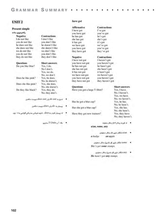 102
. . . . . . . . . . . . . . . . . . .
G R A M M A R S U M M A R Y
1405097159_Sunrise_7_SB 03.qxd 23/4/08 17:00 Page 102
 