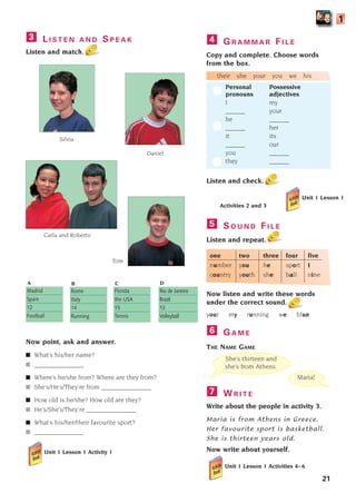 L I S T E N A N D S P E A K
Listen and match.
Now point, ask and answer.
■ What’s his/her name?
■ _______________
■ Where’s he/she from? Where are they from?
■ She’s/He’s/They’re from _______________
■ How old is he/she? How old are they?
■ He’s/She’s/They’re _______________
■ What’s his/her/their favourite sport?
■ _______________
Unit 1 Lesson 1 Activity 1
3
Rome
Italy
14
Running
21
G A M E
THE NAME GAME
W R I T E
Write about the people in activity 3.
Maria is from Athens in Greece.
Her favourite sport is basketball.
She is thirteen years old.
Now write about yourself.
Unit 1 Lesson 1 Activities 4–6
7
6
1
Tom
Carla and Roberto
Florida
the USA
15
Tennis
Madrid
Spain
12
Football
She’s thirteen and
she’s from Athens.
Maria!
G R A M M A R F I L E
Copy and complete. Choose words
from the box.
their she your you we his
Personal Possessive
pronouns adjectives
I my
______ your
he ______
______ her
it its
______ our
you ______
they ______
Listen and check.
Unit 1 Lesson 1
Activities 2 and 3
4
Rio de Janeiro
Brazil
13
Volleyball
A B C D
Daniel
Silvia
S O U N D F I L E
Listen and repeat.
one two three four five
number you he sport I
country youth she ball nine
Now listen and write these words
under the correct sound.
your my running we blue
5
1405097159_Sunrise_7_SB 02.qxd 22/4/08 16:27 Page 21
 