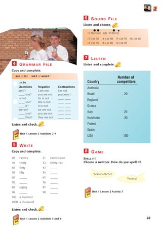 L I S T E N
Listen and complete.
Number of
Country competitors
Australia
Brazil 20
England
Greece
Italy 24
Kurdistan 30
Poland
Spain
USA 100
7
G R A M M A R F I L E
Copy and complete.
are or is? isn’t or aren’t?
to be
Questions Negative Contractions
am I? I am not I’m not
____ you? you are not you aren’t
is he? he is not ____ ____
____ she? she is not ____ ____
____ it? it is not ____ ____
are we? we are not ____ ____
____ you? you are not ____ ____
____ they? they are not ____ ____
Listen and check.
Unit 1 Lesson 2 Activities 2–4
4
23
W R I T E
Copy and complete.
20 twenty 21 twenty–one
30 thirty 32 thirty–two
40 forty 43 _____
50 fifty 54 _____
60 _____ 65 _____
70 _____ 76 _____
80 eighty 87 _____
90 _____ 98 _____
100 a hundred
1000 a thousand
Listen and check.
Unit 1 Lesson 2 Activities 5 and 6
5
2
G A M E
SPELL IT!
Choose a number. How do you spell it?
Unit 1 Lesson 2 Activity 7
8
● ● ● ●
Twenty!
T–W–E–N–T–Y
S O U N D F I L E
Listen and choose.
13 thirteen OR 30 thirty
13 OR 30 14 OR 40 15 OR 50 16 OR 60
17 OR 70 18 OR 80 19 OR 90
6
1405097159_Sunrise_7_SB 02.qxd 22/4/08 16:27 Page 23
 
