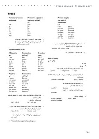 101
G R A M M A R S U M M A R Y
. . . . . . . . . . . . . . . . .
1405097159_Sunrise_7_SB 03.qxd 23/4/08 17:00 Page 101
 