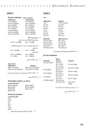 103
. . . . . . . . . . . . . . . . . . . G R A M M A R S U M M A R Y
1405097159_Sunrise_7_SB 03.qxd 23/4/08 17:00 Page 103
 