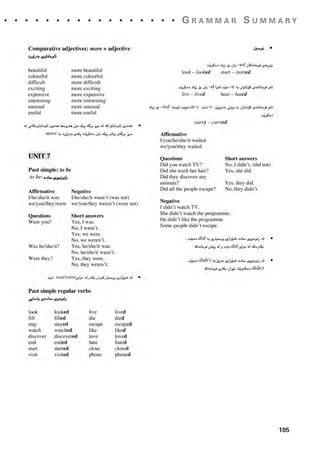 105
. . . . . . . . . . . . . . . . . . . G R A M M A R S U M M A R Y
1405097159_Sunrise_7_SB 03.qxd 23/4/08 17:00 Page 105
 