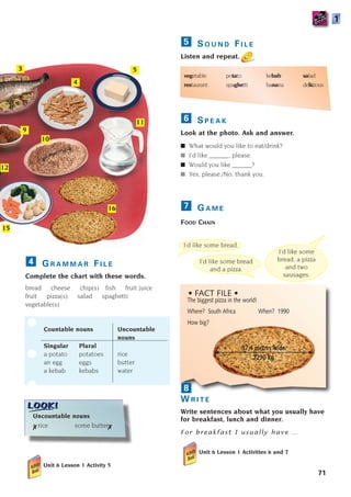 Uncountable nouns
a rice some butters
• FACT FILE •
G R A M M A R F I L E
Complete the chart with these words.
bread cheese chip(s) fish fruit juice
fruit pizza(s) salad spaghetti
vegetable(s)
Countable nouns Uncountable
nouns
Singular Plural
a potato potatoes rice
an egg eggs butter
a kebab kebabs water
4
71
1
 
I’d like some bread.
I’d like some bread
and a pizza.
I’d like some
bread, a pizza
and two
sausages.
S O U N D F I L E
Listen and repeat.
vegetable potato kebab salad
restaurant spaghetti banana delicious
S P E A K
Look at the photo. Ask and answer.
 What would you like to eat/drink?
 I’d like ______, please.
 Would you like ______?
 Yes, please./No, thank you.
G A M E
FOOD CHAIN
The biggest pizza in the world!
Where? South Africa When? 1990
How big?
W R I T E
Write sentences about what you usually have
for breakfast, lunch and dinner.
For breakfast I usually have …
Unit 6 Lesson 1 Activities 6 and 7
8
7
6
5
Unit 6 Lesson 1 Activity 5
3
4
5
9
10
11
15
12
16
37.4 metres wide
7290 kg
1405097159_Sunrise_7_SB 02.qxd 24/4/08 12:58 Page 71
 