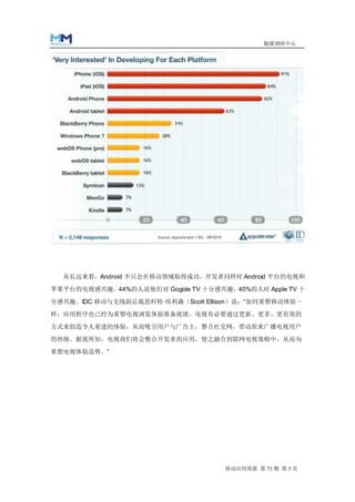 魅媒调研中心




  从长远来看，Android 不只会在移动领域取得成功。开发者同样对 Android 平台的电视和

苹果平台的电视感兴趣。44%的人说他们对 Gogole TV 十分感兴趣，40%的人对 Apple TV 十

分感兴趣。IDC 移动与无线副总裁思科特·
                    埃利森（Scott Ellison）说：“如同重塑移动体验一

样，应用程序也已经为重塑电视浏览体验准备就绪。电视有必要通过更新、更多、更有效的

方式来创造令人着迷的体验，从而吸引用户与广告主，整合社交网，带动原来广播电视用户

的热情。据我所知，电视商们将会整合开发者的应用，使之融合到联网电视策略中，从而为

重塑电视体验造势。”




                                     移动应用周报 第 73 期 第 5 页
 