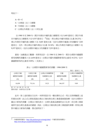 13
明如下：
A＝B × C
A：台商進（出）口總額
B：外商進（出）口總額
C：台商佔外商進（出）口的比重
自 1980 年至 2008 年，累計外商在中國的進口總額為 3 兆 5,605 億美元；累計外商
在中國的出口總額為 3 兆 9,557 億美元。30
因此，將台商佔中國外商進口比重 20.23％，
乘以外商在中國的進口總額 3 兆 5,605 億美元後，估計台商對中國進口的貢獻為 7,203
億美元。另外，將台商佔中國外商出口比重 18.34％，乘以外商在中國的出口總額 3 兆
9,557 億美元，估計台商對中國出口的貢獻為 7,255 億美元。
最後，加總進出口數據，本研究估計，自 1980 年至 2008 年，累計台商對中國國際
貿易規模的貢獻為 1 兆 4,458 億美元，台商佔中國外商國際貿易的比重為 19.23％，佔中
國國際貿易的比重為 9.89％。（見表七）
表七：台商對中國國際貿易的貢獻：1980-2008 年
單位：億美元；％
台商在中國
國際貿易總額
(A)
外商在中國
國際貿易總額
(B)
台商佔外商國際貿
易總額的比重
(C)
中國
國際貿易總額
(D)
台商佔中國國際貿
易總額的比重
(E)
14,458 75,116 19.23 146,197 9.89
註：C＝A ÷ B；E＝A ÷ D
資料來源：本研究自行計算。
此外，除上述的推估方法外，本研究設計另一種估算的公式，用以支持與驗證上述
的推估成果。此公式主要是透過台商出口傾向與台商工業產值兩個指標，估計台商對中
國出口貿易的貢獻。台商出口傾向表示，台商生產產品總值的出口比率，而台商工業產
值即代表台商生產產品的總值。因此，台商出口傾向與台商工業產值的乘積，即為台商
對中國出口貿易的貢獻。算式說明如下：
                                                       
30
中國商務部網站，http://zhs.mofcom.gov.cn/tongji.shtml。中國投資指南網站，
http://www.fdi.gov.cn/pub/FDI/default.htm。
 