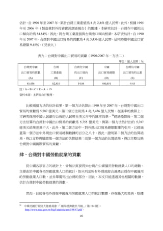 16
估計，自 1990 年至 2007 年，累計台商工業產值為 8 兆 2,851 億人民幣。此外，根據 1995
年至 2006 年《製造業對外投資實況調查報告》的數據，本研究估計，台商在中國的出
口傾向約為 54.84％。因此，將台商工業產值與台商出口傾向相乘，本研究估計，自 1990
年至 2007 年，台商對中國出口貿易的貢獻為 4 兆 5,436 億人民幣，佔同時期中國出口貿
易總額 9.45％。（見表九）
表九：台商對中國出口貿易的貢獻（1990-2007 年－方法二）
單位：億人民幣；％
台商對中國
出口貿易的貢獻
(A)
台商
工業產值
(B)
台商在中國
的出口傾向
(C)
中國
出口貿易總額
(D)
台商佔中國
出口貿易的比重
(E)
45,436 82,851 54.84 480,651 9.45
註：A＝B × C；E＝A ÷ D
資料來源：本研究自行整理。
比較兩個方法的估計結果。第一個方法估算出 1990 年至 2007 年，台商對中國出口
貿易的貢獻為 5,787 億美元；第二個方法則為 4 兆 5,436 億人民幣。在匯率的換算上，
本研究採用中國人民銀行公佈的人民幣兌美元年平均匯率為準。34
經過換算後，第二個
方法估算的台商對中國出口貿易的貢獻為 5,755 億美元，與第一個方法估計出的 5,787
億美元結果差異不大。此外，第二個方法中，對外商出口貿易總額數據的引用，已經涵
蓋第一個方法中外商出口貿易總額數據的百分之八十。因此，證明第二個方法的估算結
果，得以支持與驗證第一個方法的估算結果；而第一個方法的估算結果，得以完整反映
台商對中國國際貿易的貢獻。
肆、台商對中國勞動就業的貢獻
從中國各項官方的統計上，皆無法直接得知台商在中國僱用勞動就業人口的總數。
主要由於中國各項勞動就業人口的統計，皆只列出所有外商或綜合港澳台商在中國僱用
的勞動就業人口數，並未單獨列出台商的部分。因此，本文只能透過其他相關的數據，
估計台商對中國勞動就業的貢獻。
然而，目前各項外商在中國僱用勞動就業人口的統計數據，存在極大的差異。根據
                                                       
34
中華民國行政院大陸委員會，「兩岸經濟統計月報」（第 194 期），
http://www.mac.gov.tw/big5/statistic/em/194/47.pdf。
 