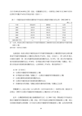 20
介於 52.00％到 66.00％之間。因此，在數據的引用上，本研究以 2002 年至 2005 年四年
比例的平均數 57.62％作為估計值（見表十）。
表十：中國其他省市相對於廣東省平均每家台商雇用勞動力的比例：2002-2005 年
單位：％
年度 其他省市 廣東省 比例
2002 320.59 490.70 65.33
2003 449.22 853.62 52.63
2004 363.74 656.37 55.42
2005 452.59 792.78 57.09
2006 527.05 584.72 90.14
2002-2005 平均 --- --- 57.62
註：「比例」為每家台商在中國其他省市平均雇用勞動就業人口數相對於每家台商在廣東省平均雇用勞動
就業人口數。
資料來源：本研究自行整理。
也就是說，每家台商在中國其他省市平均雇用勞動就業人口數相對於每家台商在廣
東省平均雇用勞動就業人口數的比例約為 57.62％。因此，在估計上，將 1,855.29 萬人
分兩部分處理，第一部分為廣東省直接投資家數的佔比 32.34％；第二部分為中國其他
省市直接投資家數的佔比 67.66％。但考量台商在中國不同省份的勞動／家數比，第二
部分其他省市直接投資家數的佔比，必須再乘上 57.62％。算式說明如下：
A= B×（C+D×E）
A：台商在中國雇用的勞動就業人口數
B：未考量各省市勞動／家數比下，台商在中國雇用的勞動就業人口數
C：台商在廣東省直接投資家數的佔比
D：台商在中國其他省市直接投資家數的佔比
E：非廣東省市的勞動／家數比相對於廣東省的勞動／家數比之比例
將數據代入上述公式後［A=1,855.29×（0.32+0.68×0.58）］，本研究以第二個估計方
法得出，2008 年台商在中國雇用的勞動就業人口數約為 1,317.26 萬人。
此外，台灣經濟部統計處以抽樣調查的方式，自 2003 年起，開始統計平均每家台
商在中國雇用的勞動就業人口數。因此，將平均每家台商雇用的勞動就業人口數，乘以
目前還在營運的台商家數，亦可估計台商在中國雇用的勞動就業人口數。此為本研究第
 