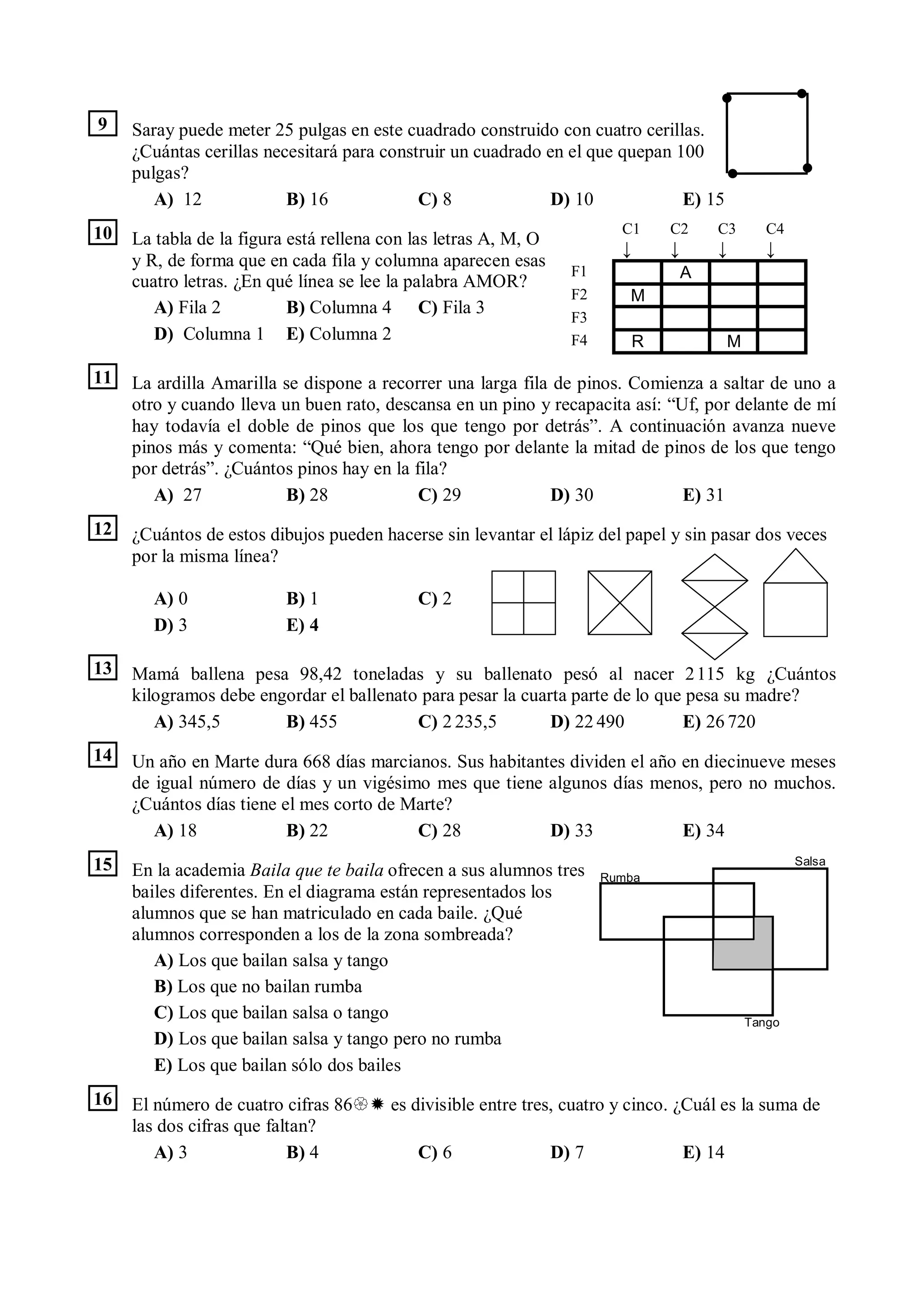 9    Saray puede meter 25 pulgas en este cuadrado construido con cuatro cerillas.
     ¿Cuántas cerillas necesitará para construir un cuadrado en el que quepan 100
     pulgas?
        A) 12             B) 16             C) 8             D) 10             E) 15
10                                                                      C1    C2      C3      C4
     La tabla de la figura está rellena con las letras A, M, O
                                                                        ↓     ↓       ↓       ↓
     y R, de forma que en cada fila y columna aparecen esas
                                                                 F1               A
     cuatro letras. ¿En qué línea se lee la palabra AMOR?
                                                                 F2      M
        A) Fila 2          B) Columna 4 C) Fila 3                F3
        D) Columna 1 E) Columna 2                                F4      R             M

11   La ardilla Amarilla se dispone a recorrer una larga fila de pinos. Comienza a saltar de uno a
     otro y cuando lleva un buen rato, descansa en un pino y recapacita así: “Uf, por delante de mí
     hay todavía el doble de pinos que los que tengo por detrás”. A continuación avanza nueve
     pinos más y comenta: “Qué bien, ahora tengo por delante la mitad de pinos de los que tengo
     por detrás”. ¿Cuántos pinos hay en la fila?
        A) 27             B) 28             C) 29            D) 30             E) 31
12   ¿Cuántos de estos dibujos pueden hacerse sin levantar el lápiz del papel y sin pasar dos veces
     por la misma línea?

        A) 0              B) 1              C) 2
        D) 3              E) 4

13   Mamá ballena pesa 98,42 toneladas y su ballenato pesó al nacer 2 115 kg ¿Cuántos
     kilogramos debe engordar el ballenato para pesar la cuarta parte de lo que pesa su madre?
        A) 345,5        B) 455            C) 2 235,5         D) 22 490         E) 26 720
14   Un año en Marte dura 668 días marcianos. Sus habitantes dividen el año en diecinueve meses
     de igual número de días y un vigésimo mes que tiene algunos días menos, pero no muchos.
     ¿Cuántos días tiene el mes corto de Marte?
        A) 18             B) 22           C) 28           D) 33             E) 34
15                                                                                                 Salsa
     En la academia Baila que te baila ofrecen a sus alumnos tres     Rumba
     bailes diferentes. En el diagrama están representados los
     alumnos que se han matriculado en cada baile. ¿Qué
     alumnos corresponden a los de la zona sombreada?
        A) Los que bailan salsa y tango
        B) Los que no bailan rumba
        C) Los que bailan salsa o tango                                                    Tango
        D) Los que bailan salsa y tango pero no rumba
        E) Los que bailan sólo dos bailes
16   El número de cuatro cifras 86 es divisible entre tres, cuatro y cinco. ¿Cuál es la suma de
     las dos cifras que faltan?
        A) 3               B) 4          C) 6               D) 7               E) 14
 