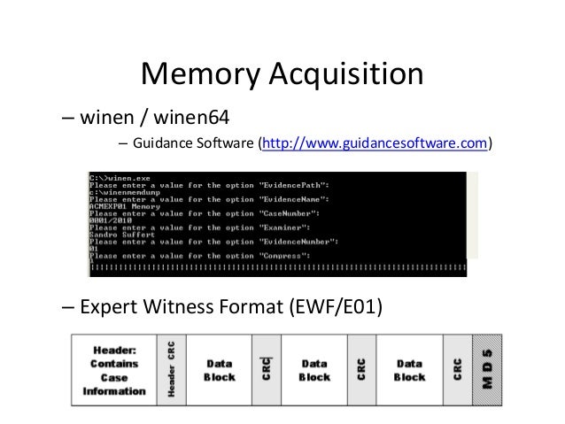 online applications of analytical techniques