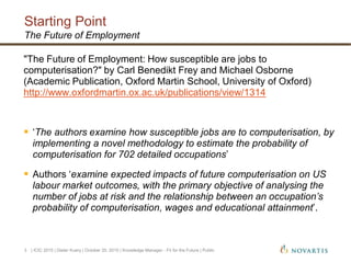 Starting Point
| ICIC 2015 | Dieter Kuery | October 20, 2015 | Knowledge Manager - Fit for the Future | Public3
The Future of Employment
"The Future of Employment: How susceptible are jobs to
computerisation?" by Carl Benedikt Frey and Michael Osborne
(Academic Publication, Oxford Martin School, University of Oxford)
http://www.oxfordmartin.ox.ac.uk/publications/view/1314
 ‘The authors examine how susceptible jobs are to computerisation, by
implementing a novel methodology to estimate the probability of
computerisation for 702 detailed occupations’
 Authors ‘examine expected impacts of future computerisation on US
labour market outcomes, with the primary objective of analysing the
number of jobs at risk and the relationship between an occupation’s
probability of computerisation, wages and educational attainment’.
 