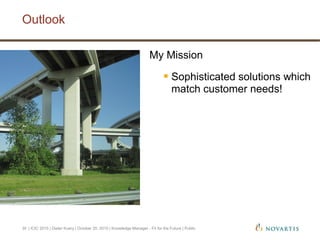 Outlook
| ICIC 2015 | Dieter Kuery | October 20, 2015 | Knowledge Manager - Fit for the Future | Public30
My Mission
 Sophisticated solutions which
match customer needs!
 