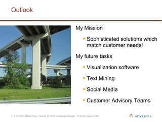 Outlook
| ICIC 2015 | Dieter Kuery | October 20, 2015 | Knowledge Manager - Fit for the Future | Public31
My Mission
 Sophisticated solutions which
match customer needs!
My future tasks
 Visualization software
 Text Mining
 Social Media
 Customer Advisory Teams
 