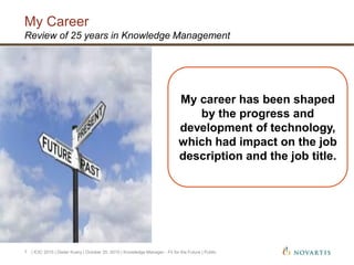 My Career
| ICIC 2015 | Dieter Kuery | October 20, 2015 | Knowledge Manager - Fit for the Future | Public7
Review of 25 years in Knowledge Management
My career has been shaped
by the progress and
development of technology,
which had impact on the job
description and the job title.
 