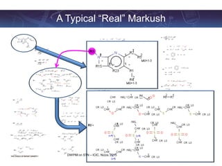 Markush Format DWPI Markush Database on STN – A New Perspective for Searching Markush ...
