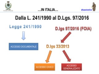 @spazioetico
Dalla L. 241/1990 al D.Lgs. 97/2016
ACCESSO DOCUMENTALE
ACCESSO CIVICO
ACCESSO
GENERALIZZATO
…IN ITALIA…
 