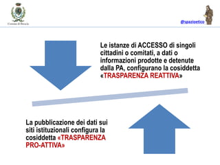 @spazioetico
Le istanze di ACCESSO di singoli
cittadini o comitati, a dati o
informazioni prodotte e detenute
dalla PA, configurano la cosiddetta
«TRASPARENZA REATTIVA»
La pubblicazione dei dati sui
siti istituzionali configura la
cosiddetta «TRASPARENZA
PRO-ATTIVA»
 
