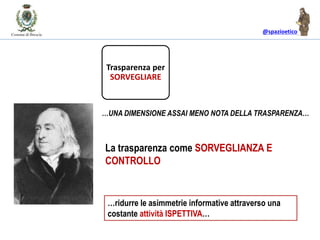 @spazioetico
La trasparenza come SORVEGLIANZA E
CONTROLLO
…UNA DIMENSIONE ASSAI MENO NOTA DELLA TRASPARENZA…
Trasparenza per
SORVEGLIARE
…ridurre le asimmetrie informative attraverso una
costante attività ISPETTIVA…
 