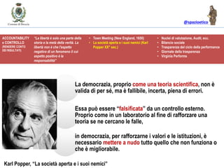 @spazioetico
La democrazia, proprio come una teoria scientifica, non è
valida di per sé, ma è fallibile, incerta, piena di errori.
Essa può essere “falsificata” da un controllo esterno.
Proprio come in un laboratorio al fine di rafforzare una
teoria se ne cercano le falle,
in democrazia, per rafforzarne i valori e le istituzioni, è
necessario mettere a nudo tutto quello che non funziona o
che è migliorabile.
Karl Popper, “La società aperta e i suoi nemici”
ACCOUNTABILITY
e CONTROLLO
(RENDERE CONTO
DEI RISULTATI)
“La libertà è solo una parte della
storia e la metà della verità. La
libertà non è che l'aspetto
negativo di un fenomeno il cui
aspetto positivo è la
responsabilità”
• Town Meeting (New England, 1650)
• La società aperta e i suoi nemici (Karl
Popper XX° sec.)
• Nuclei di valutazione, Audit, ecc.
• Bilancio sociale
• Trasparenza del ciclo della performance
• Giornate della trasparenza
• Virginia Performs
 