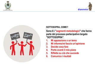 @spazioetico
Sono 6 i "segmenti metodologici" che fanno
parte del processo partecipativo targato
"SOTTOSOPRA".
1. Mi appassiono a un tema
2. Mi informo/mi faccio un'opinione
3. Decido cosa fare
4. Porto avanti il mio piano
5. Rifletto su ciò che succede
6. Comunico i risultati
SOTTOSOPRA, COME?
 