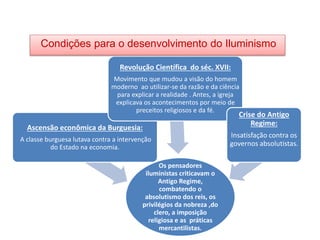 Os pensadores
iluministas criticavam o
Antigo Regime,
combatendo o
absolutismo dos reis, os
privilégios da nobreza ,do
clero, a imposição
religiosa e as práticas
mercantilistas.
Ascensão econômica da Burguesia:
A classe burguesa lutava contra a intervenção
do Estado na economia.
Revolução Científica do séc. XVII:
Movimento que mudou a visão do homem
moderno ao utilizar-se da razão e da ciência
para explicar a realidade . Antes, a igreja
explicava os acontecimentos por meio de
preceitos religiosos e da fé.
Crise do Antigo
Regime:
Insatisfação contra os
governos absolutistas.
Condições para o desenvolvimento do Iluminismo
HISTÓRIA, 8º Ano do Ensino Fundamental
O Iluminismo
 